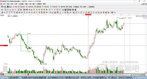 000725今日走勢分析 微跌0.24%，計算機軟硬件開發業務前景如何？