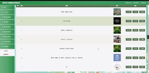 基于SpringBoot的程序設計競賽團隊管理系統設計與實現